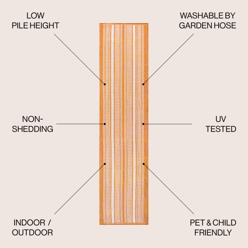 Tapis moderne à double rayure intérieur/extérieur Haynes