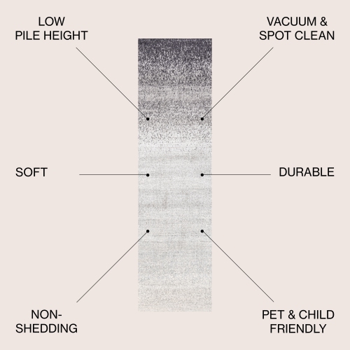 Happy Shore Modern Gradient Area Rug