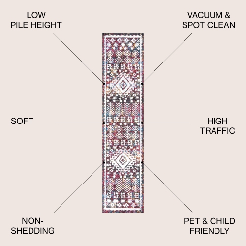 Dhiya Distressed Kilim Area Rug