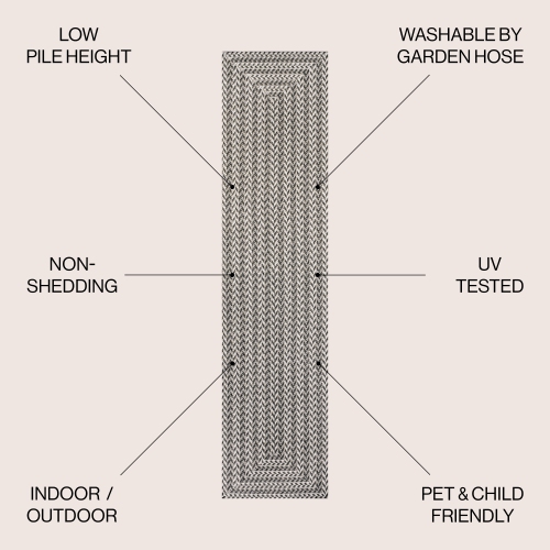 Chevron Modern Concentric Squares Indoor/Outdoor Area Rug