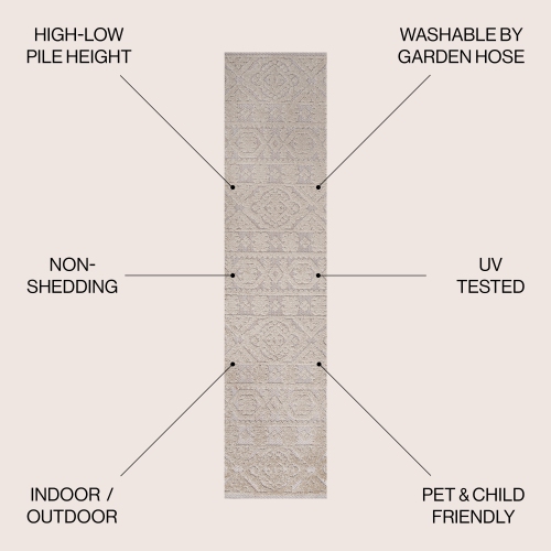 Citta High-Low Pile Mediterranean Tile Area Rug