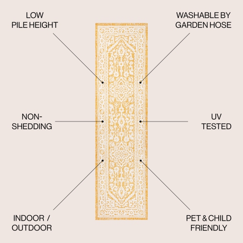 Sinjuri Medallion Textured Weave Indoor/Outdoor Area Rug