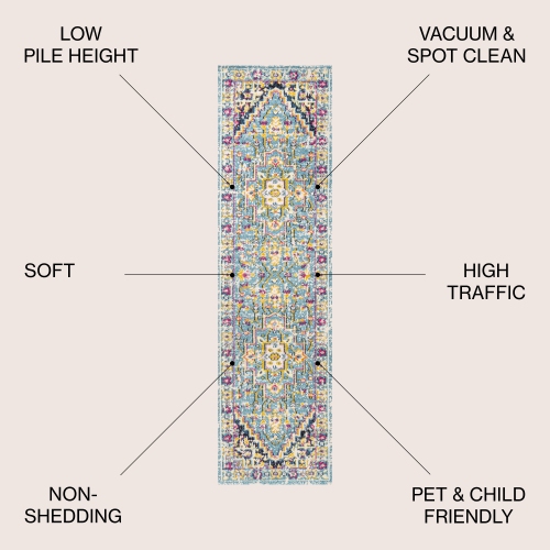 Brooklyn Geometric Medallion Area Rug