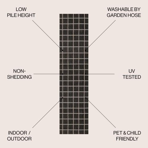 Grid Modern Squares Indoor/Outdoor Area Rug