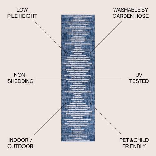 Tapis d'intérieur/d'extérieur à rayures géométriques Zolak Berber