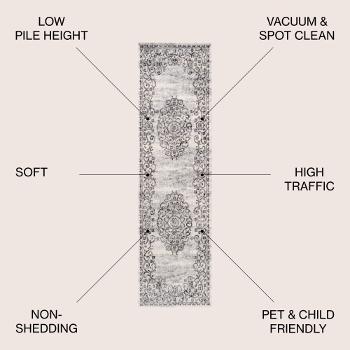 Minori Filigree Medallion Area Rug