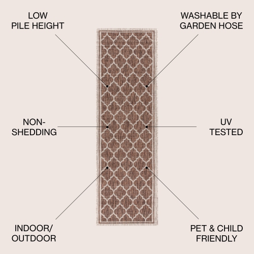Tapis d'intérieur/d'extérieur Trebol Moroccan Trellis Textured Weave