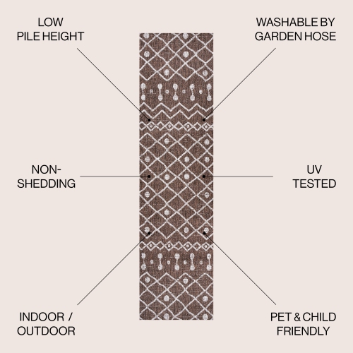 Nokat Tribal Bohemian Indoor/Outdoor Area Rug