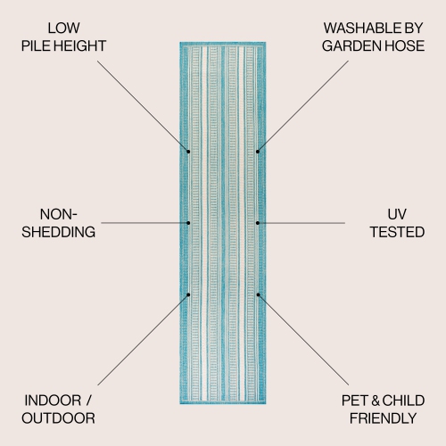 Haynes Modern Double Stripe Indoor/Outdoor Area Rug