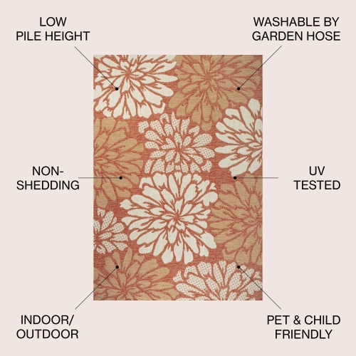 Zinnia Modern Floral Textured Weave Indoor/Outdoor Area Rug