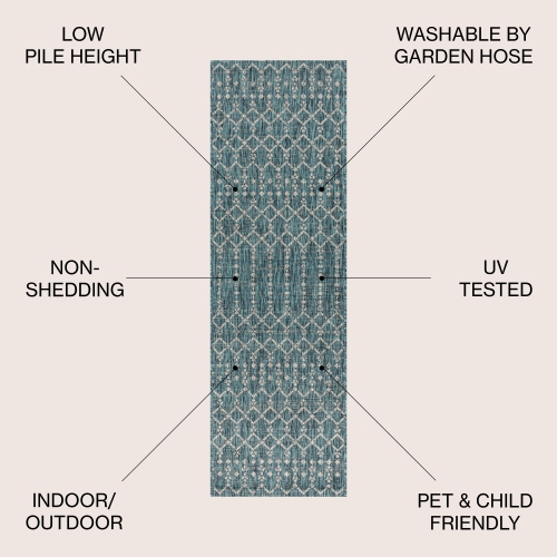 Tapis de corridor intérieur/extérieur à tissage géométrique texturé d'Ourika Moroccan