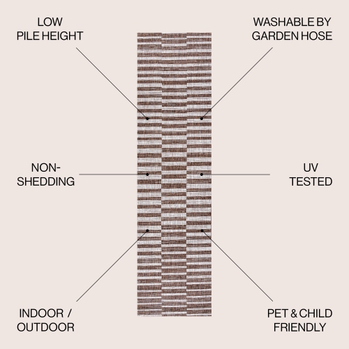 Sukie Modern Offset Stripe Indoor/Outdoor Area Rug