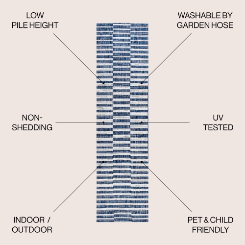 Sukie Modern Offset Stripe Indoor/Outdoor Area Rug