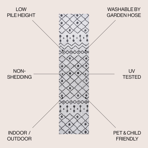 Nokat Tribal Bohemian Indoor/Outdoor Area Rug