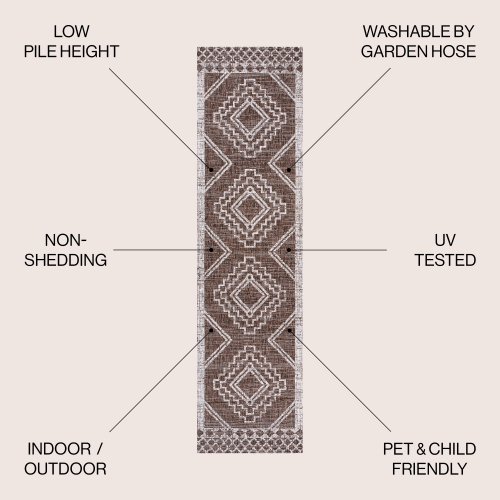 Marokko Diamond Tribal Medallion Indoor/Outdoor Area Rug