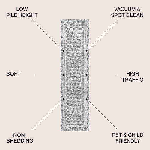 Athens Modern Geometric Boho Rug Area Rug