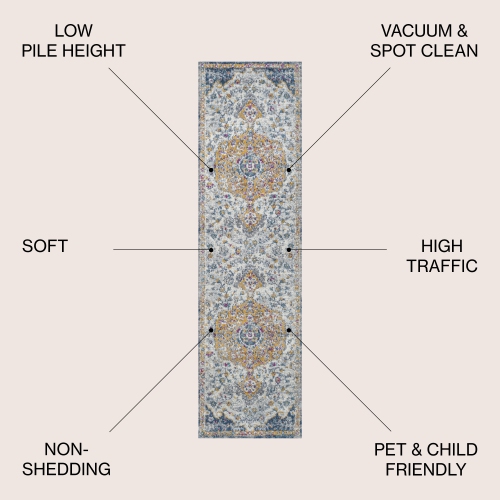 Lorena Ornate Boho Medallion Area Rug