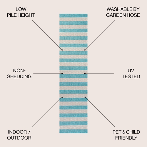 Negril Two Tone Wide Stripe Indoor/Outdoor Area Rug