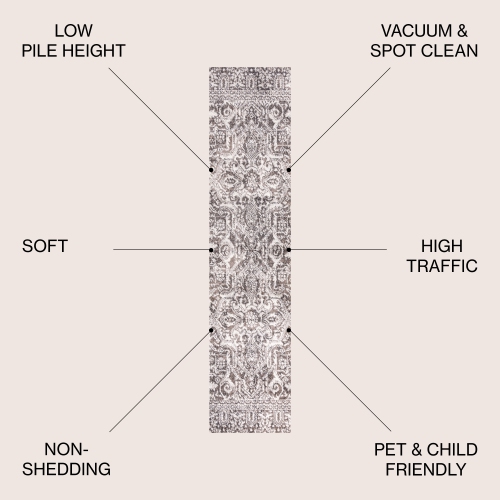 Scala Grand Medallion Ornate Area Rug