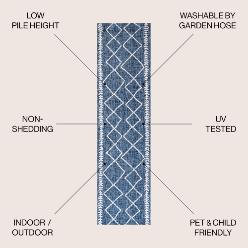 Tapis d'intérieur/d'extérieur Derya à motif de treillis tribal Diamond