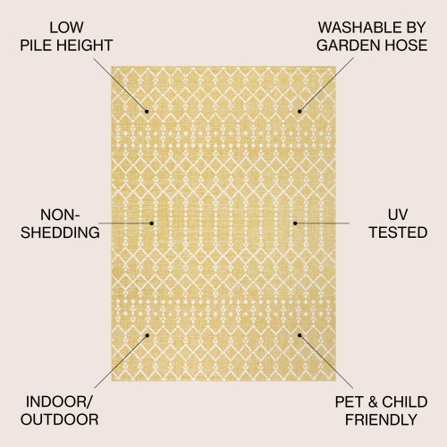 Ourika Moroccan Geometric Textured Weave Indoor/Outdoor Area Rug