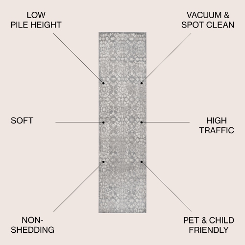 Roma Ornate Geometric Tile Area Rug