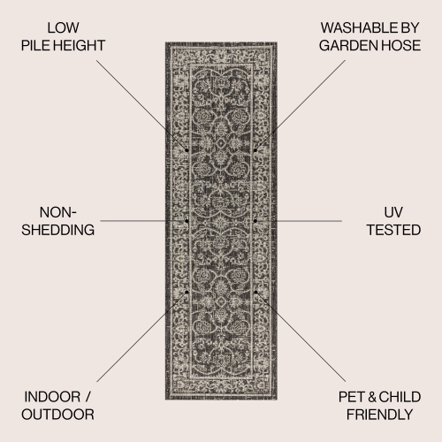 Tapis d'intérieur/d'extérieur Palazzo Vine à bordure texturée