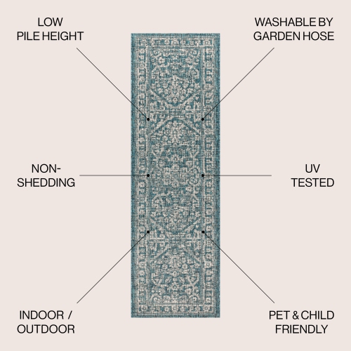 Malta Bohemian Medallion Textured Weave Indoor/Outdoor Area Rug