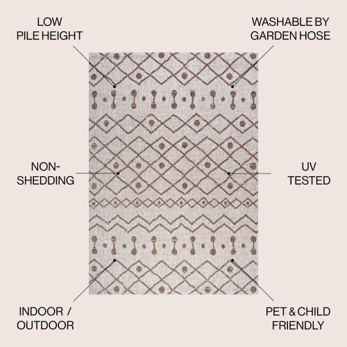 Nokat Tribal Bohemian Indoor/Outdoor Area Rug