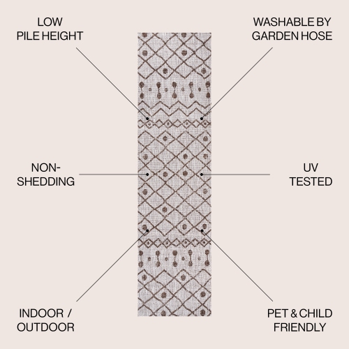 Nokat Tribal Bohemian Indoor/Outdoor Area Rug