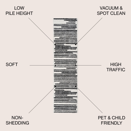 Khalil Modern Berber Stripe Area Rug