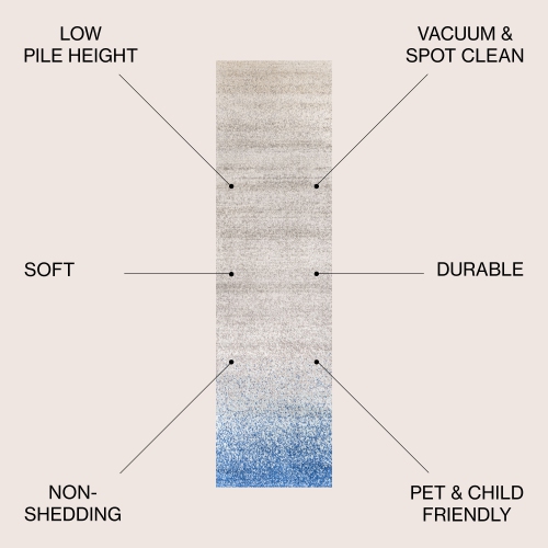 Happy Shore Modern Gradient Area Rug