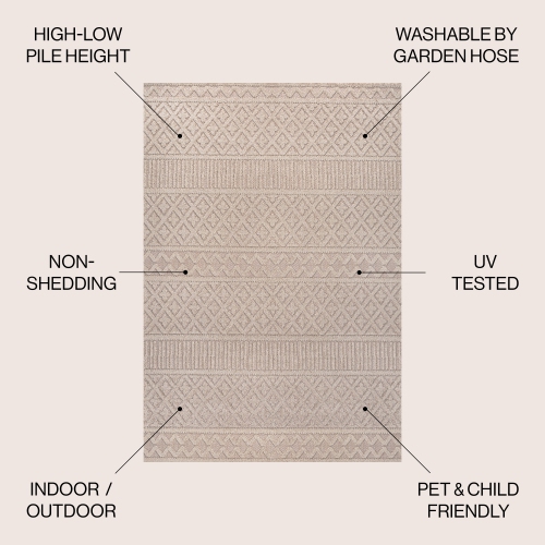 Ormond High-Low Modern Trellis Geometric Area Rug