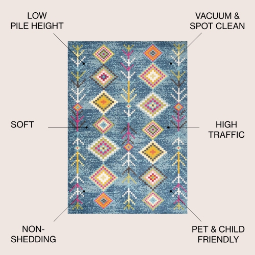 Tapis géométrique « Tribal Love »