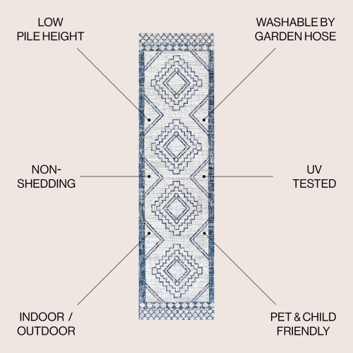 Marokko Diamond Tribal Medallion Indoor/Outdoor Area Rug