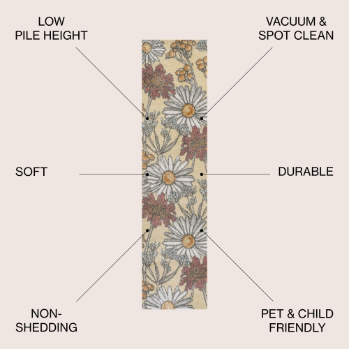 Dizi Modern Botanical Wildflower Area Rug