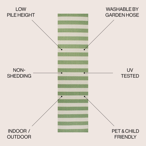 Negril Two Tone Wide Stripe Indoor/Outdoor Area Rug