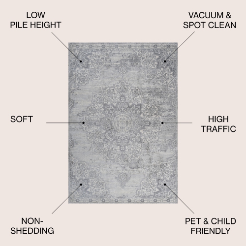 Tapis décoratif à motif de médaillon marocain rétro perse moderne