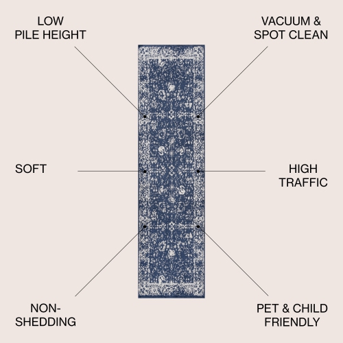 Soleiman Modern Persian Area Rug