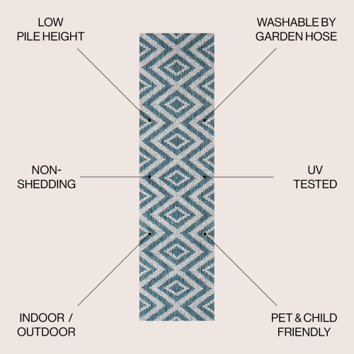 Tapis d'intérieur/d'extérieur à motif de losanges de Sintra