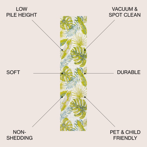 Tapis d'appoint feuilles tropicales Monstera
