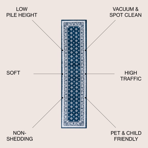 Acanthus French Border Area Rug