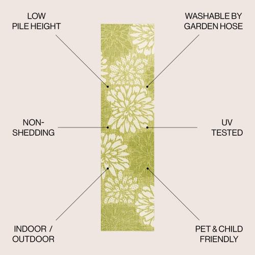 Tapis moderne tissé texturé à motif floral pour l'intérieur et l'extérieur Zinnia