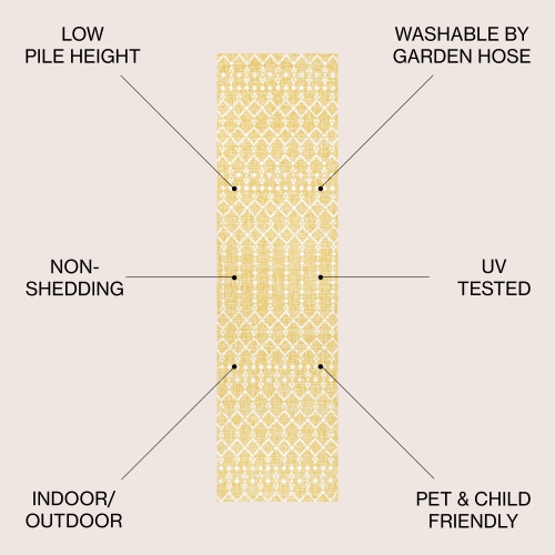 Tapis de corridor intérieur/extérieur à tissage géométrique texturé d'Ourika Moroccan