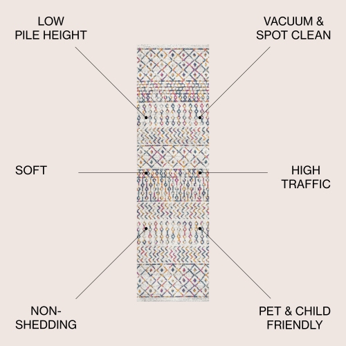 Arta Moroccan Vintage Geometric Rug Area Rug