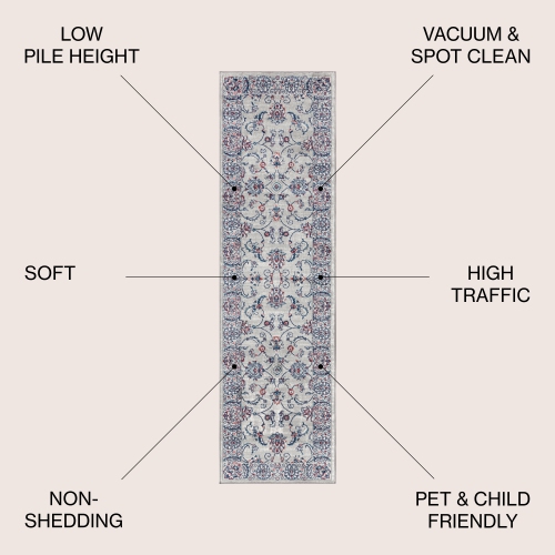 Modern Persian Vintage Area Rug
