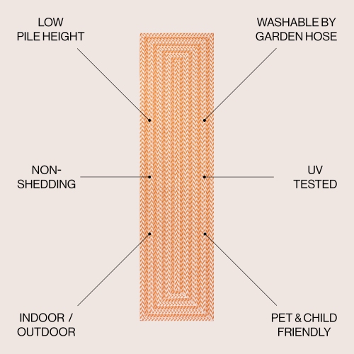 Chevron Modern Concentric Squares Indoor/Outdoor Area Rug