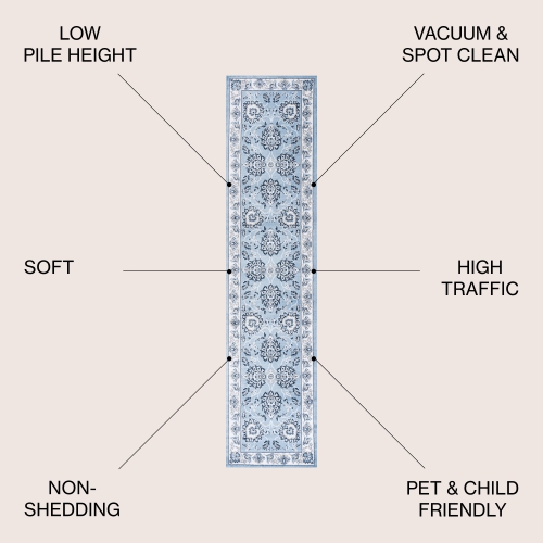 Cherie French Cottage Area Rug