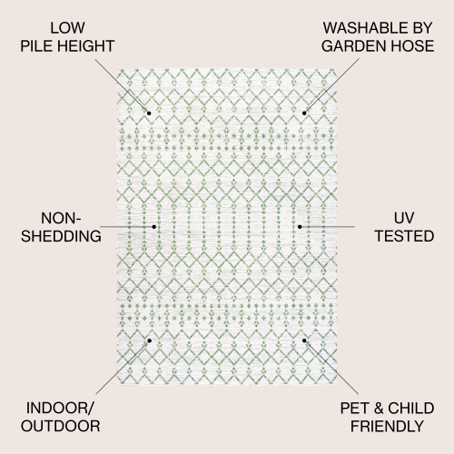 Ourika Moroccan Geometric Textured Weave Indoor/Outdoor Square Rug