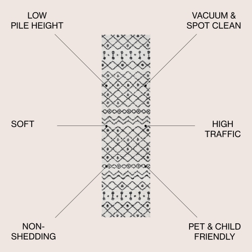 Aksil Moroccan Beni Souk Area Rug